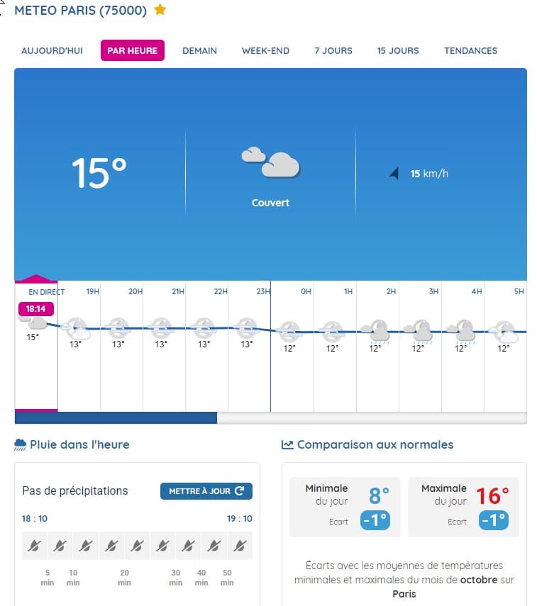 Climat en France-prevision-tableau-par-heur.jpg