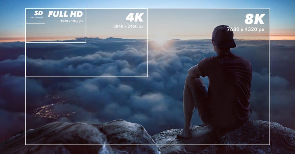Screen-and-number-of-pixels