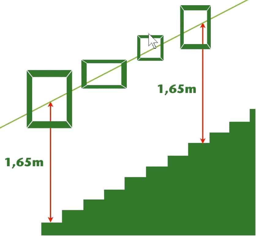 gallery-dimensioning