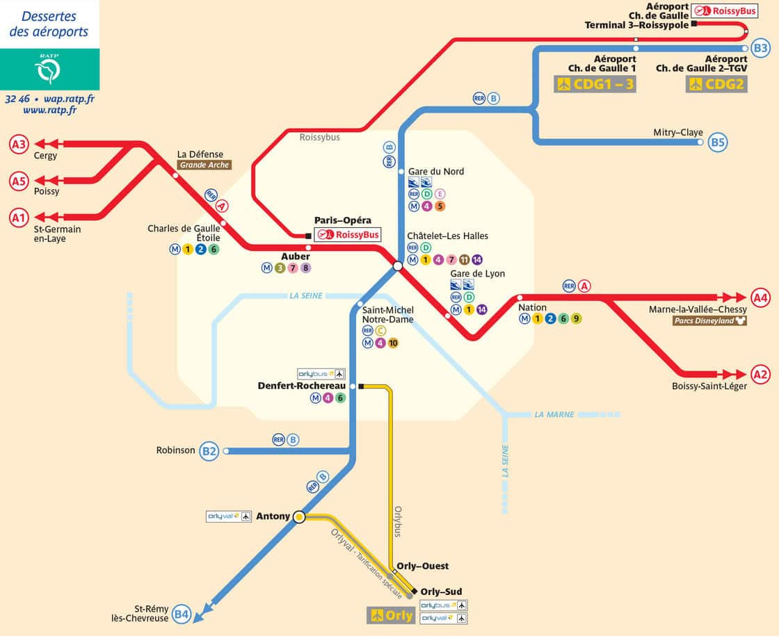 Paris-lines-RER-aeroports-to-center-of-paris