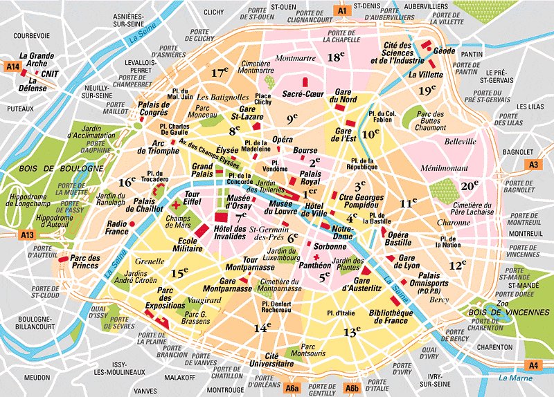 Districts-of-paris-1-to-20