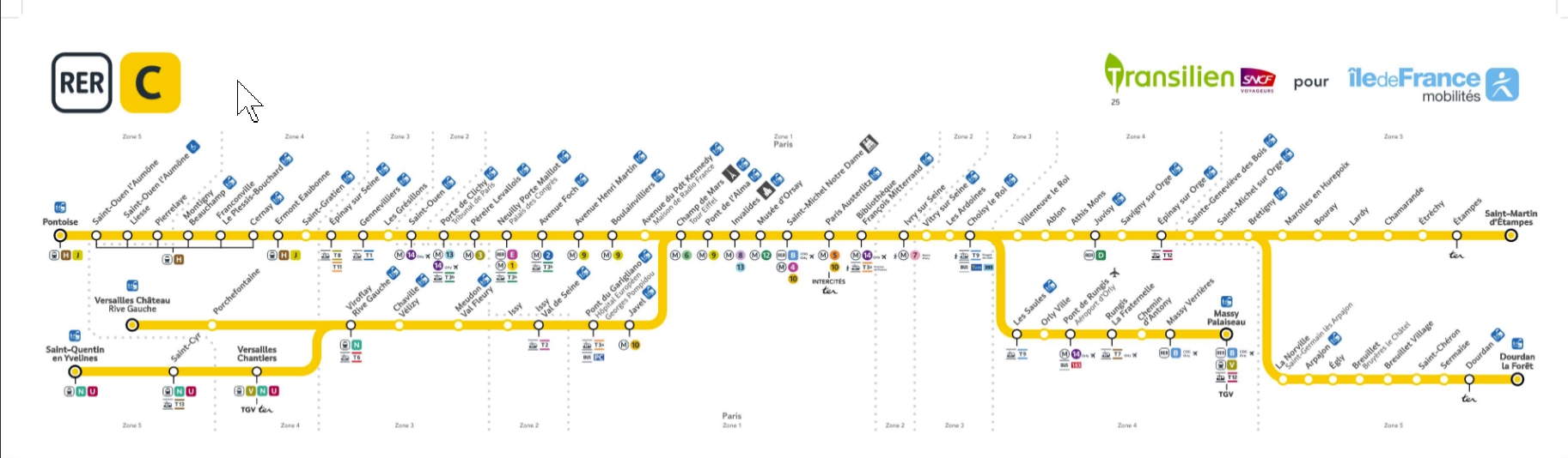 Isle-adam-ligne-RER C.jpg