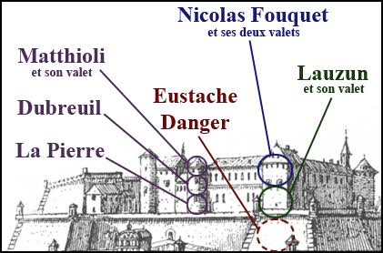 L'Homme au masque de fer-fort-de-pignerolles.jpg
