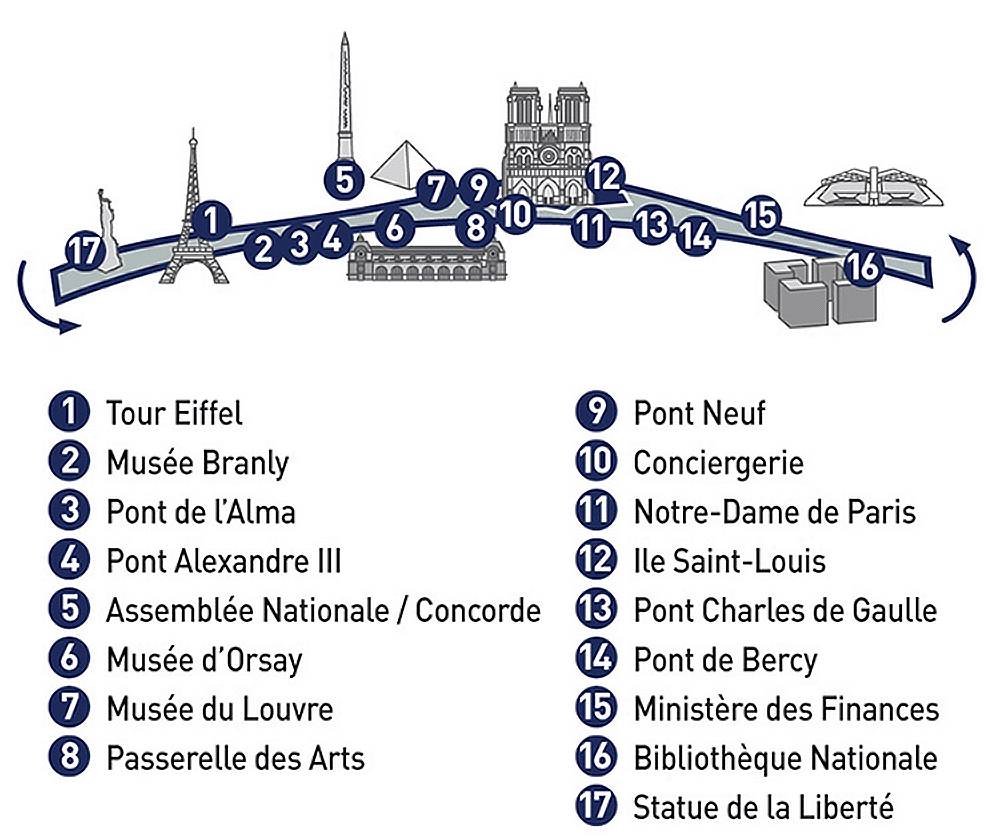 Cruise-on-the-Seine-points-to-see